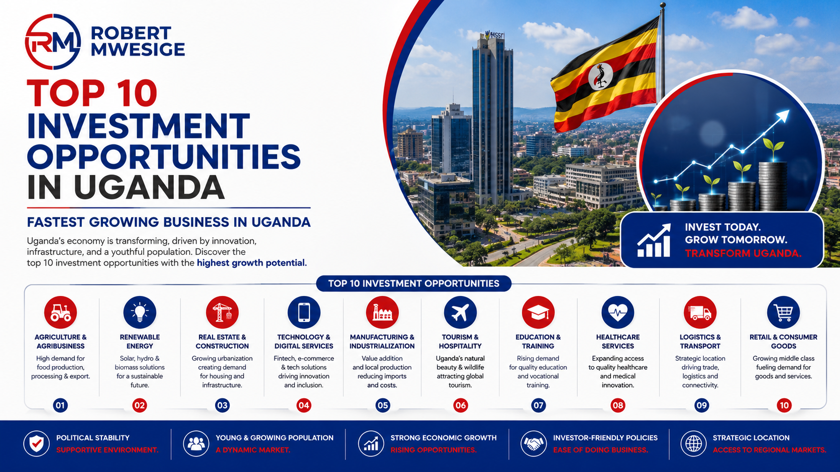 Discover the top 10 investment opportunities and fastest growing businesses in Uganda. Explore high-yield sectors from agribusiness to tech in Kampala.