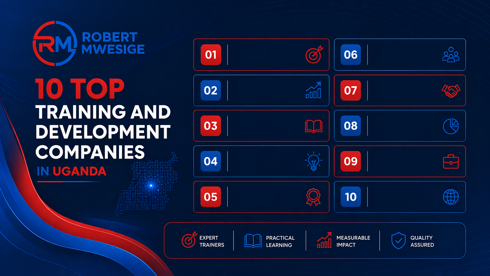 10 Top Training and Development Companies in Uganda