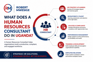 An HR (Human Resources) Consultant in Uganda Is an External Expert Who Advises Businesses on People-Related Strategies, Legal Compliance, And Daily Workforce Operations. They Help Companies Improve Hiring, Address Workplace Problems, and Set up Pay and Benefits Plans.